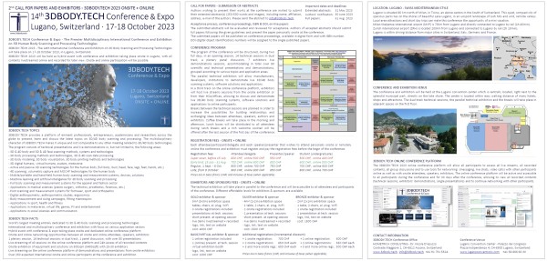 3DBODY.TECH 2023