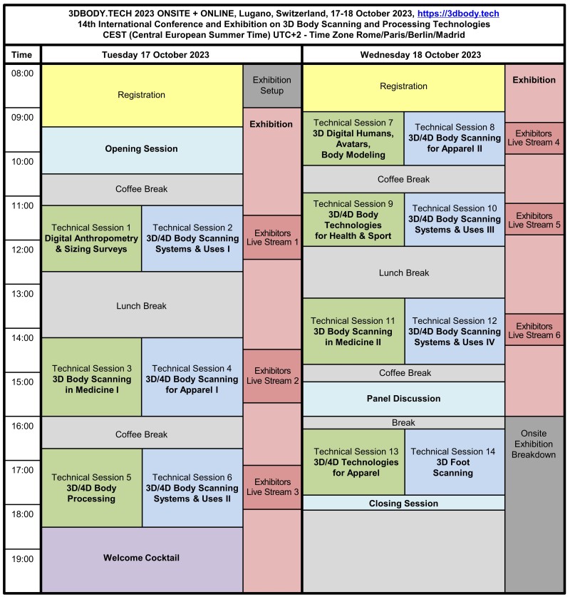 3DBODY.TECH 2023 Program Outline