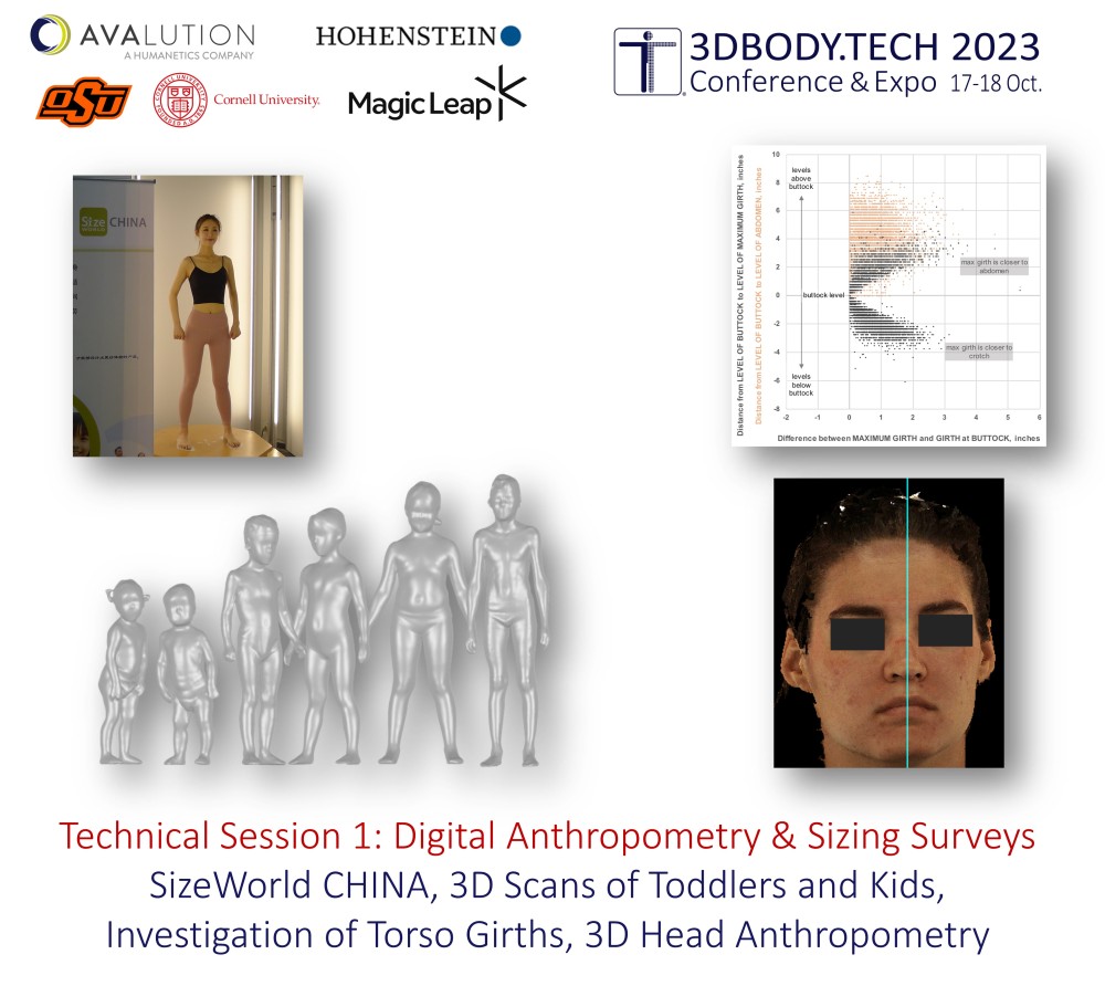 3DBODY.TECH 2023 Preview
