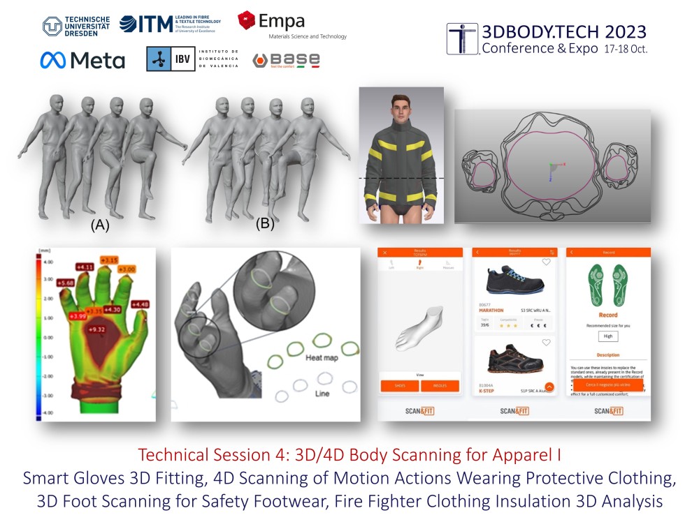 3DBODY.TECH 2023 Preview