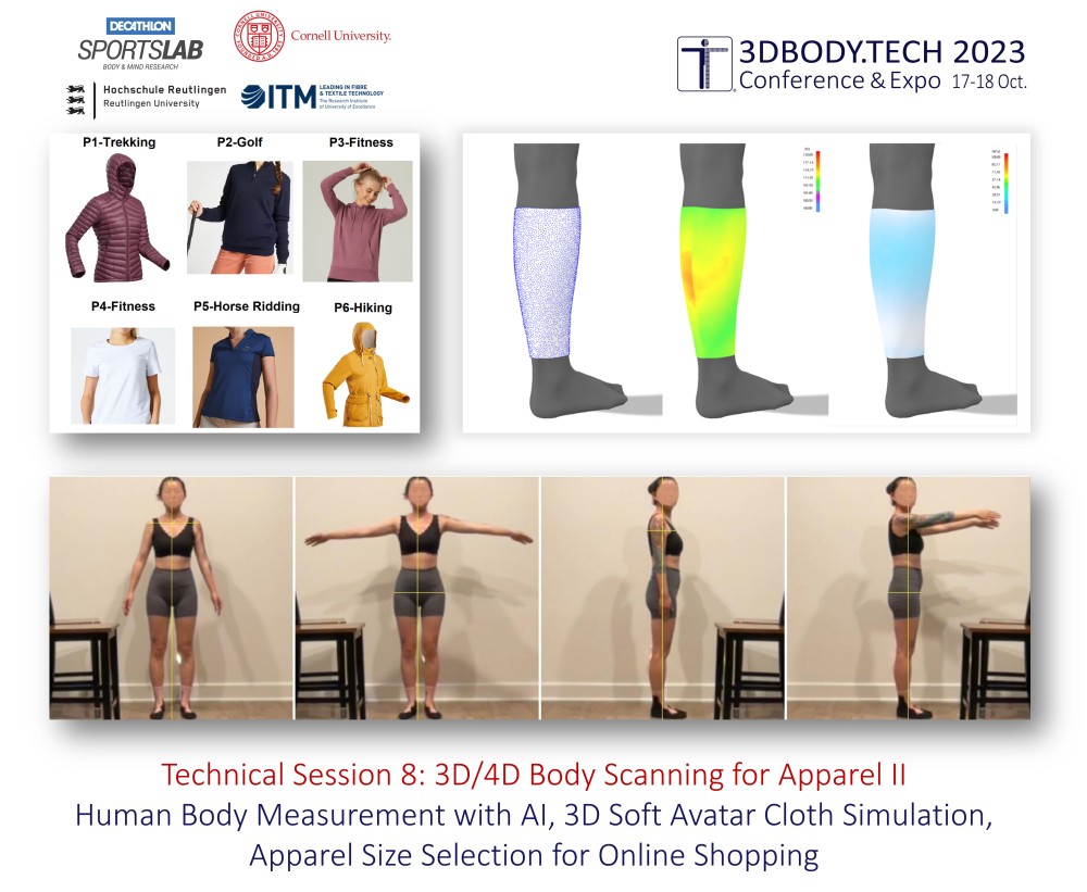 3DBODY.TECH 2023 Preview